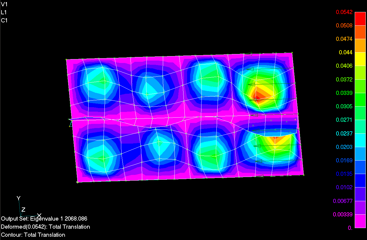 5.3.1.4 Υλικό διαστρωμάτωσης Ε-glass/Epoxy με κώδικα και [( ) ] -Χάλυβας Σχήμα 5.