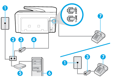 1 Πρίζα τηλεφώνου 2 Παράλληλος διαχωριστής 3 Φίλτρο DSL/ADSL 4 Χρησιμοποιήστε το καλώδιο τηλεφώνου που παρέχεται για τη σύνδεση στη θύρα 1-LINE στο πίσω μέρος του εκτυπωτή.