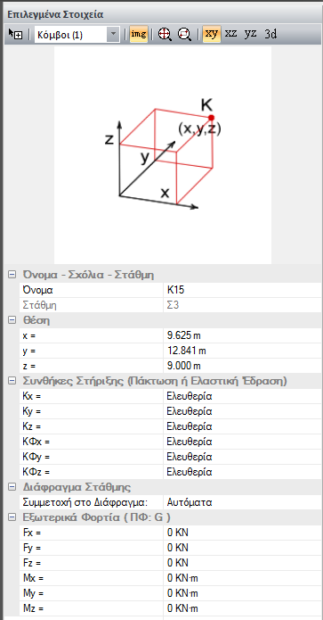 Κόμβοι Εμφάνιση δεδομένων κόμβων στην δεξιά πινακίδα. 3.4 εδομένα Κόμβων Κατά την επιλογή ενός ή περισσοτέρων κόμβων θα εμφανιστούν στο δεξί παράθυρο ιδιοτήτων οι ιδιότητες των επιλεγμένων κόμβων.