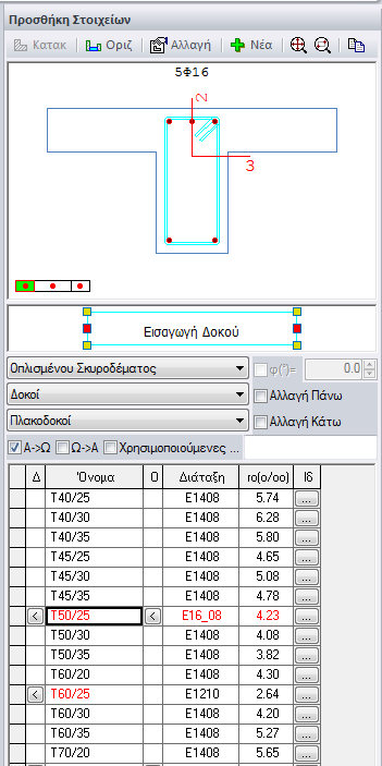 Δοκοί 6 ΟΚΟΙ 6.1 Γενικά περί δοκών. Οι δοκοί, κατά κανόνα, είναι οριζόντια στοιχεία, φέρουν πλάκες και τοποθετούνται μεταξύ των κόμβων κεφαλής δύο υποστυλωμάτων.