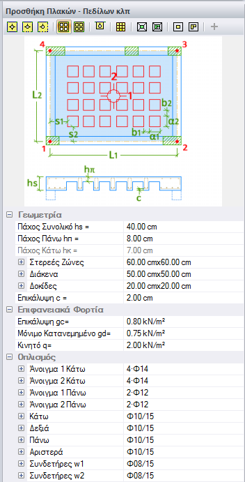 Πλάκες 14.