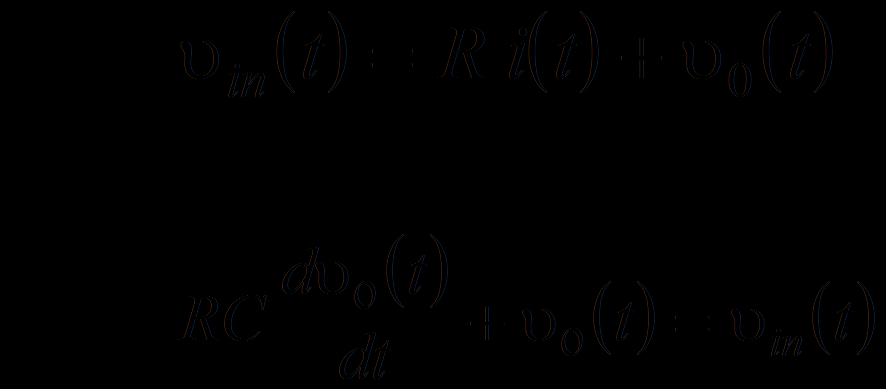 Λύση της Άσκησης 1 (1) Εφαρμόζοντας το δεύτερο κανόνα του Kirchhoff στο βρόχο του κυκλώματος έχουμε: Η παραπάνω σχέση είναι μια