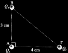 7. Στα σημεία Α και Β μιας ευθείας x x που απέχουν μεταξύ τους απόσταση r = 30 cm κρατιούνται ακίνητες δύο πολύ μικρές σφαίρες (1) και () με φορτία q 1 = μc και q = 3 μc αντίστοιχα, α.