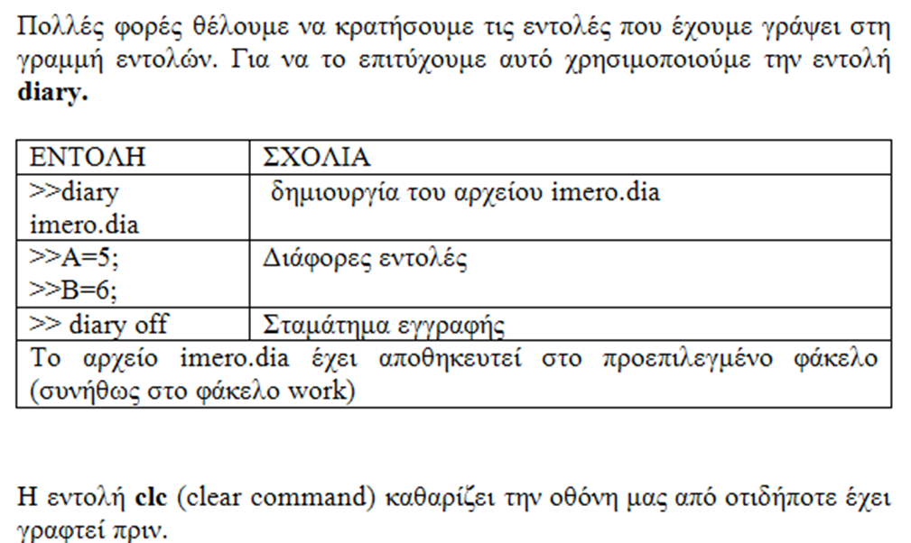 Διαχείριση γραμμής εντολών