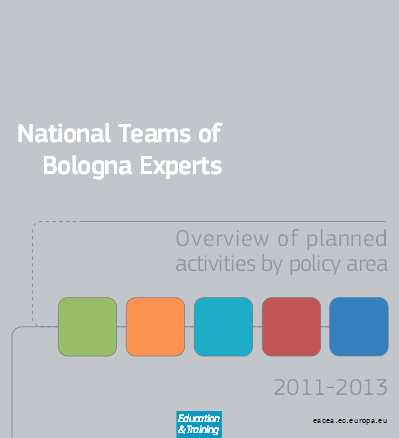 National Teams of Bologna Experts 2011-20132013