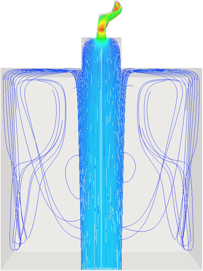 (a) Pressure distribution (b) Velocity distribution (c) Streamlines Figure 4.4: The above figures refer to the first simulation run, that of the 1 st case, for airflow volume of 100m 3 /h.