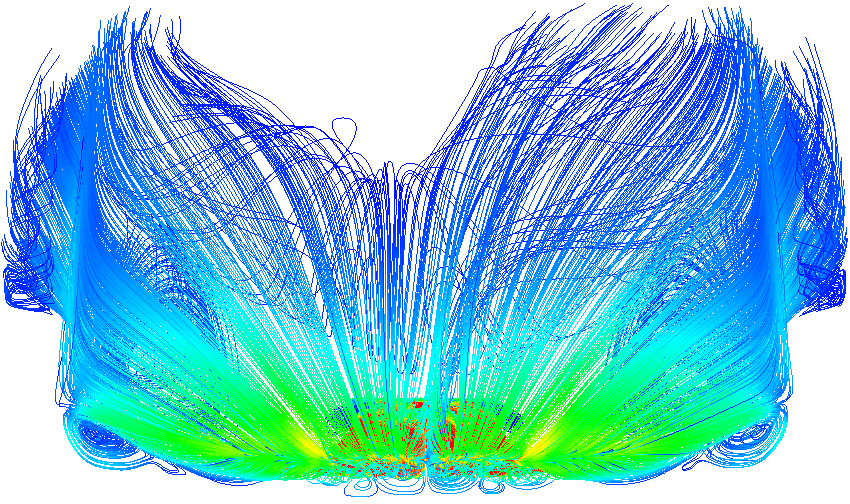 (a) Streamlines from inlet to outlet. (b) Streamlines near the windshield. (c) Streamlines on the windshield. Figure 5.