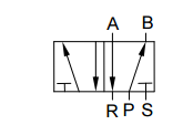 ΕΡΩΤΗΣΗ 29: Τι είδους είναι η βαλβίδα διεύθυνσης ροής του παρακάτω σχήματος?
