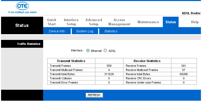 Στατιστικά στοιχεία ADSL Επιλέξτε Status (Κατάσταση) ->Statistics (Στατιστικά στοιχεία) και τη