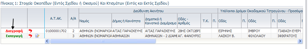 Εικόνα 25 Ο σύνδεσμος απενεργοποιείται εφόσον δεν υπάρχουν διαθέσιμα ακίνητα του πίνακα 1 για μεταβολή. 2.5.3.