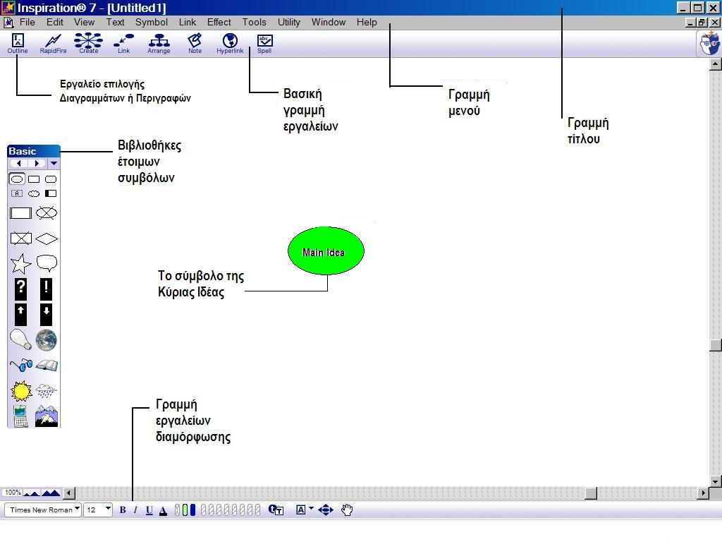 Inspiration 7 ΕΓΧΕΙΡΙΔΙΟ ΧΡΗΣΗΣ ΜΕ ΠΑΡΑΔΕΙΓΜΑ Εισαγωγή Κύριας Ιδέας ή Γενικού Θέματος: Όταν ανοίγει το Inspiration, εμφανίζεται ένα σύμβολο στο κέντρο της οθόνης με τις λέξεις: Main Idea (Κύρια Ιδέα).