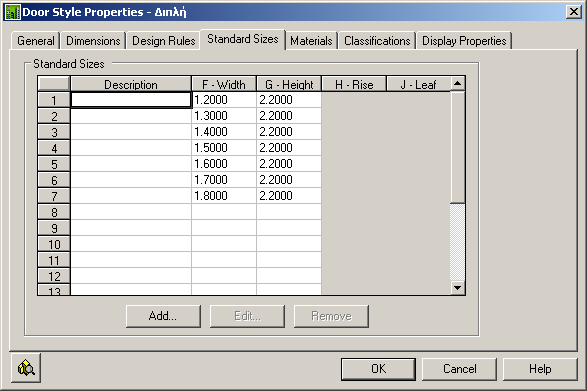 356 Αρχιτεκτονική σχεδίαση με το Autodesk Architectural Desktop Standard Sizes Τυπικές Διαστάσεις Για κάθε τύπο, σε αυτή την καρτέλα μπορούν να προκαθοριστούν οι διαστάσεις του αντικειμένου.