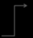 4.2.2. Μοντέλο ελεγκτή του αντιστροφέα στην πλευρά του δικτύου Η διάταξη του ελεγκτή του αντιστροφέα στην πλευρά του δικτύου, όπως αυτός περιγράφεται στη παράγραφο 4.3, φαίνεται στο σχήμα 4.10.