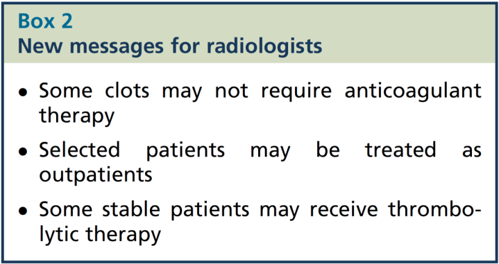 Πρόγνωση Early Mortality Risk Martine Remy-Jardin,, François Pontana, Jean-Baptiste Faivre et al. New Insights in Thromboembolic Disease Radiol Clin N Am 2014 52 :183 193 Stavros V.