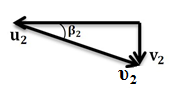 Q= n A Q= n π b Q=4.58 [ m 0.4[m] ] π 0.065[m] s Q 0.37 m3 sec γ.