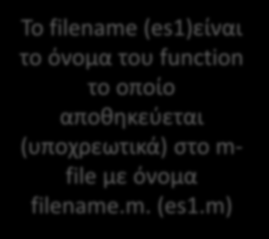 Oι μεταβλητές εξόδου βρίσκονται σε αγκύλες. Aν και δεν είναι απαραίτητες αν έχουμε μόνο μια μεταβλητή εξόδου.