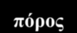 Τουρκικό εφίππιο Κόλπος σφηνοειδούς Έξω ακουστικός