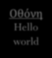 Η Εντολή ln - Παράδειγμα protocol Hello world Θέλουμε να δημιουργήσουμε σύνδεσμο με όνομα p.