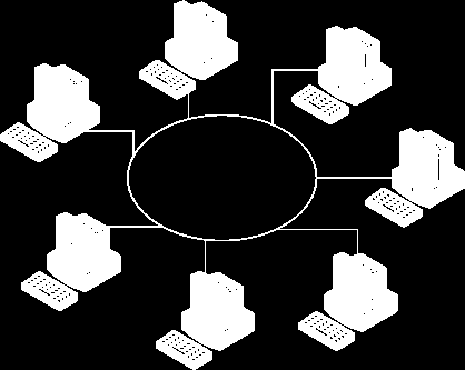 Δίκτυα Άμεσου Συνδέσμου Κοινόχρηστος σύνδεσμος Βασική ιδέα: δικτύωση με τη χρήση ενός και μόνο κοινόχρηστου συνδέσμου κάθε κόμβος προσπαθεί να αποκτήσει πρόσβαση στον κοινό σύνδεσμο δηλαδή να είναι ο