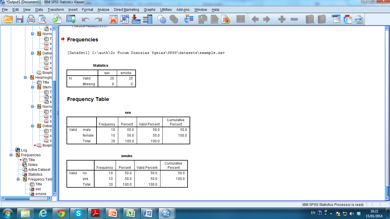 Η περιγραφή των συχνοτήτων των ποιοτικών μεταβλητών γίνεται επιλέγοντας από το Toοlbar, Analyze Descriptive Statistics Frequencies.