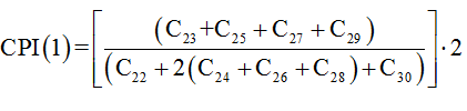 36 Δείκτης CPI και δείκτης CPI(1) (Carbon Preference Index) Ο δείκτης CPI διατυπώθηκε από τους Bray και Evans (1961).