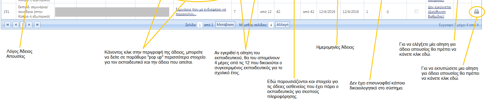 Εικόνα 11 - Οθόνη ιεύθυνσης Σχολείου που παρουσιάζει τις αιτήσεις για άδεια απουσίας που έχουν υποβληθεί από εκπαιδευτικούς του σχολείου Οι αιτήσεις για άδεια απουσίας θα φαίνονται ανά