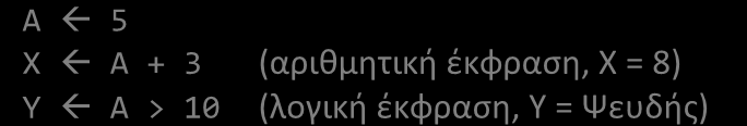 ΑΕΠΠ / ΚΕΦ.