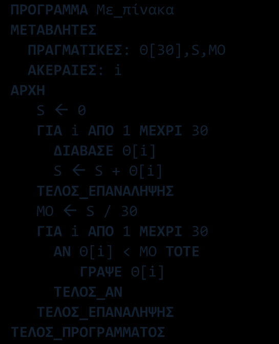 ΚΕΦ.9 ΠΙΝΑΚΕΣ ΑΕΠΠ / ΚΕΦ. 9 ΠΙΝΑΚΕΣ Πίνακας είναι ένα σύνολο αντικειμένων ίδιου τύπου, τα οποία αναφέρονται με ένα κοινό όνομα.