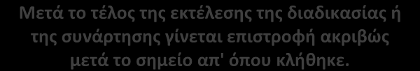 ΑΕΠΠ / ΚΕΦ.