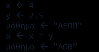 ΣΤΟΙΧΕΙΑ ΑΛΓΟΡΙΘΜΟΥ ΑΕΠΠ / ΚΕΦ.