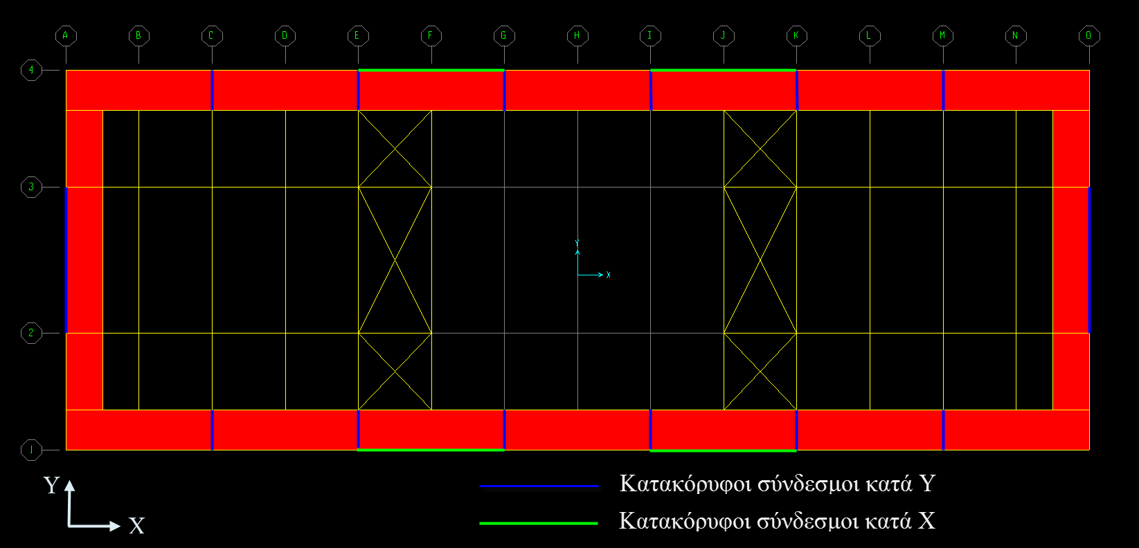 ζεύγη κατακόρυφων συνδέσμων δυσκαμψίας της μορφής που φαίνεται στα Σχήματα 2.13(β) και 2.6.