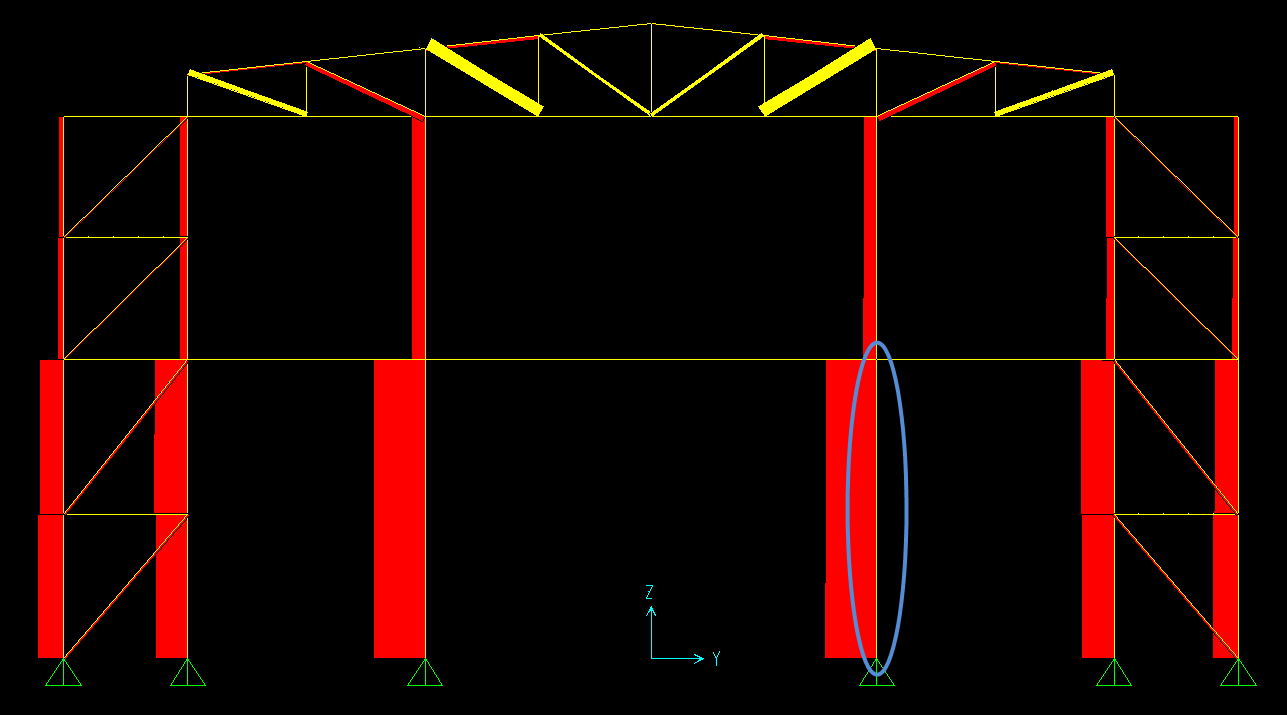 Σχήμα 4.6: Διάγραμμα αξονικών δυνάμεων σε τομή κατά Υ. 4.2.