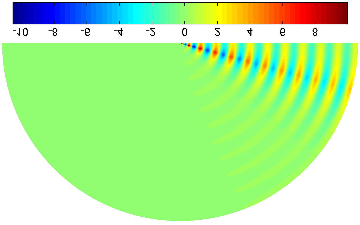 114 Κεφάλαιο 4 (α) (β) (γ) (δ) Σχήμα 4.