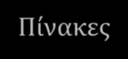 Λίστες - Πίνακες Η λίστα στη Mathematica είναι ισοδύναμη με ένα μαθηματικό πίνακα. Για να ορίσουμε τη λίστα χρησιμοποιούμε άγκιστρα {}, μέσα στα οποία βάζουμε τα στοιχεία της, χωρισμένα με κόμματα.