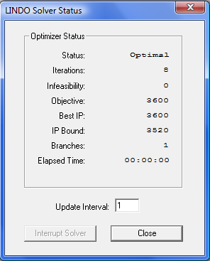 Εικόνα7: ( Εντολή Solve) Compile Model (Ctrl+E): Η συγκεκριμένη εντολή ελέγχει την σύνταξη του προτύπου και αν τυχών βρεθούν σφάλματα ή λάθη τότε η διαδικασία τερματίζεται και ο κέρσορας τοποθετείται