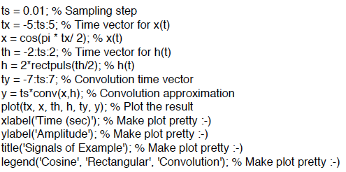 Δημιουργία Σύνθετων Σημάτων Example