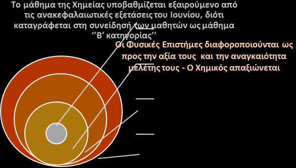 1. ΑΝΑΚΕΦΑΛΑΙΩΤΙΚΕΣ ΕΞΕΤΑΣΕΙΣ ΙΟΥΝΙΟΥ- ΑΞΙΟΛΟΓΗΣΗ ΤΩΝ ΜΑΘΗΤΩΝ ΓΙΑ ΤΟ ΓΥΜΝΑΣΙΟ Η εκπαιδευτική αξιολόγηση των μαθητών δεν συνδέεται μόνο με τον αθροιστικό της σκοπό (δηλαδή το βαθμό), αλλά έχει και