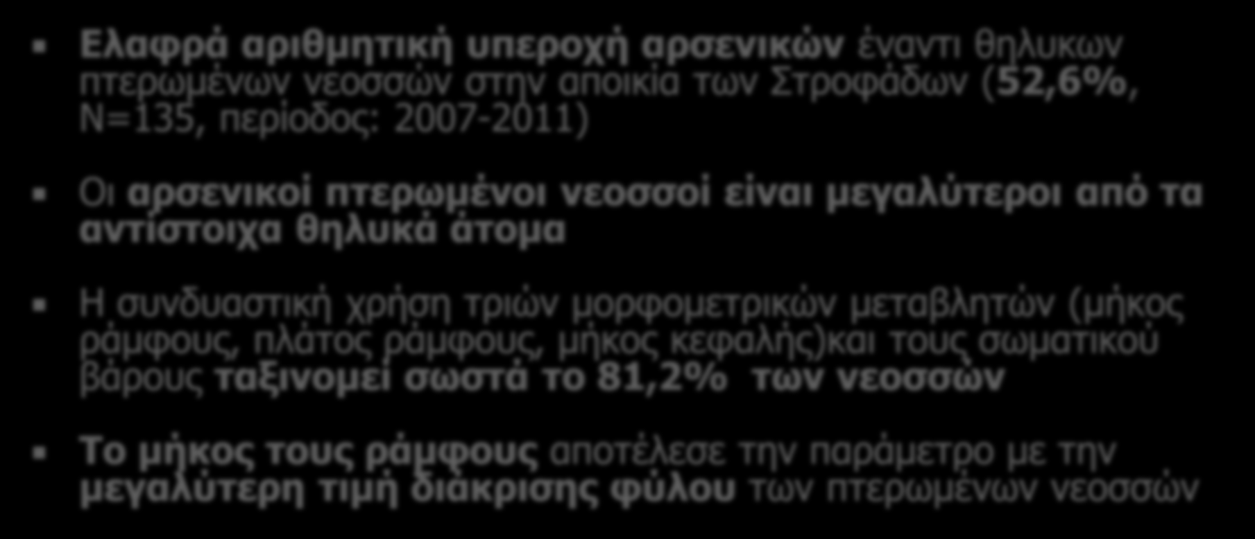 Ελαφρά αριθμητική υπεροχή αρσενικών έναντι θηλυκων πτερωμένων νεοσσών στην αποικία των Στροφάδων (52,6%, N=135, περίοδος: 2007-2011) Οι αρσενικοί πτερωμένοι νεοσσοί είναι μεγαλύτεροι από τα