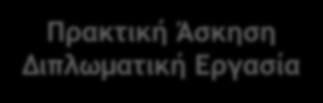 Βασικές απαιτήσεις του προγράμματος σπουδών ΣΥΝΟΛΟ: 47 ΜΑΘΗΜΑΤΑ (45 + 2 Ξένης Γλώσσας) 38