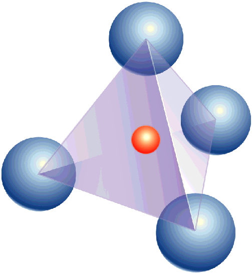 Τετράεδρο Πυριτίου O 2 - Si
