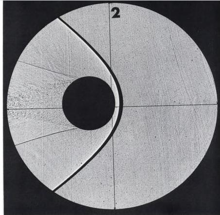 γεωμετριών κρουστικών κυμάτων, όπως στην Εικόνα 37, όπου το shadowgraph οπτικοποιεί το τοξωτό κρουστικό κύμα που εμφανίζεται μπροστά από σφαίρα σε υπερηχητική ροή.