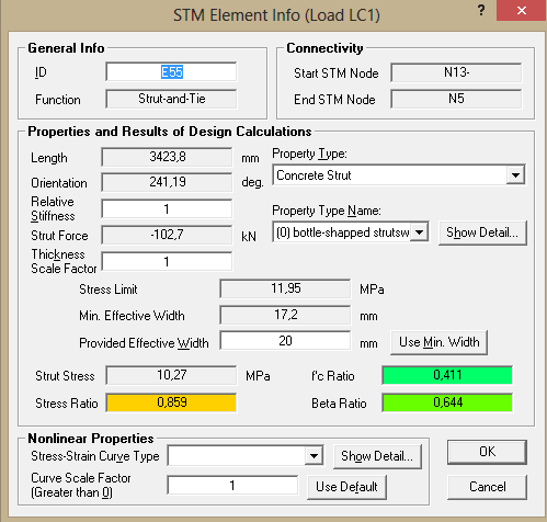 2.5.12 Έλεγχος Θλιπτήρων (Min Effective Width ) Για τους θλιπτήρες ισχύει fcu = 0,85 x βs x f c και βs = 0,75 άρα fcu = 0,85 x 0,75 x 25 =15,94 MPa όπου f c =25 MPa Θλιπτική αντοχή του σκυροδέματος