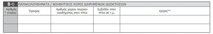 Συμπληρώνεται εφόσον υπάρχει αποθηκευτικός χώρος χωρίς ποσοστό στο οικόπεδο και ο οποίος αποτελεί παρακολούθημαβοηθητικό χώρο σε προηγούμενη δηλωθείσα οριζόντια (παραπάνω στο έντυπο).