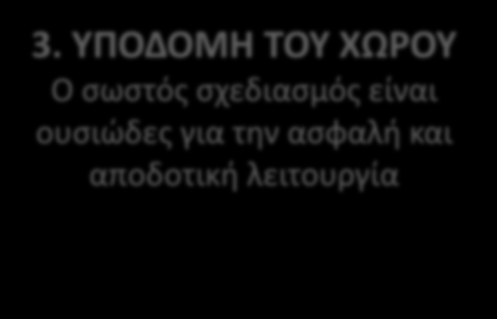 Οδικό δίκτυο Περίφραξη Περίφραξη για μικροαπορρίμματα