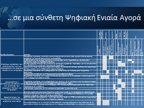 Από την άλλη και στην οργάνωση της δημόσιας διοίκησης τα βήματα, που πρέπει να διαβεί ένα οργανωμένο κράτος, είναι να ανέβει από το επίπεδο των ηρώων και ομάδων, στη συνεννόηση σε κάθε υπουργείο,