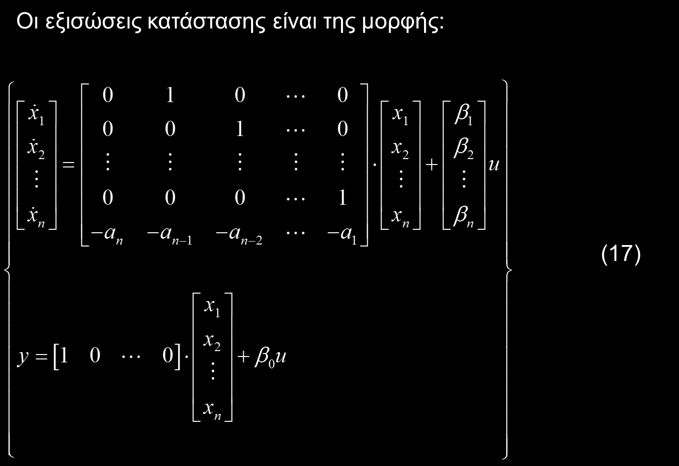 Περιγραφή δυναμικών