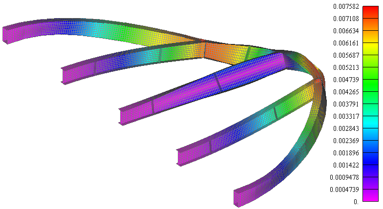 Bernoulli Euler και στην παρουσιαζόμενη διευρυμένη θεωρία δοκού ανομοιόμορφης στρέψης είναι της τάξεως του 84%, ενώ η αντίστοιχη απόκλιση ανάμεσα στην παρουσιαζόμενη διευρυμένη θεωρία δοκού και στη