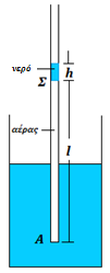 να φτάσει στο έδαφος και Δp 2 είναι η αντίστοιχη μεταβολή για το σώμα (2), τότε το πηλίκο των μέτρων Δp 1 / Δp 2 ισούται με: i) 1 ii)1/2 iii) 2 Να επιλέξετε τη σωστή πρόταση και να αιτιολογήσετε την
