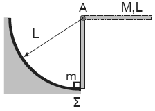 3 δ. Να υπολογισθεί το έργο της δύναμης F κατά τη μετακίνηση του κέντρου μάζας του κυλίνδρου από τη θέση Α στη θέση Γ και να δείξετε ότι αυτό ισούται με τη μεταβολή της μηχανικής ενέργειας του