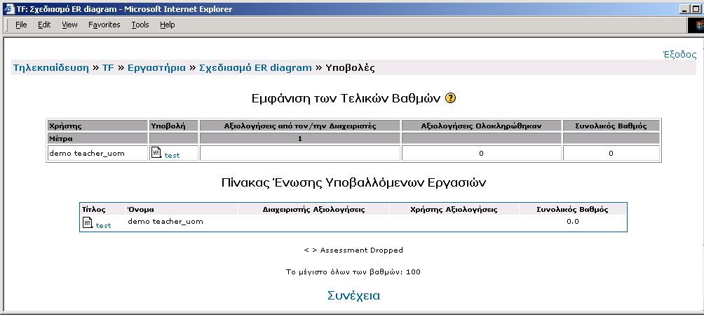 Εικόνα 170. Οθόνη: Εμφάνισης τελικών βαθμών Ο πίνακας σε αυτή την εικόνα παρουσιάζει τους τελικούς βαθμούς αναλυτικά όπως παρουσιάζονται στους μαθητές.